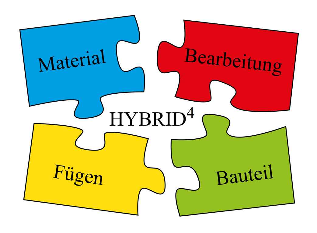 Hybrid4